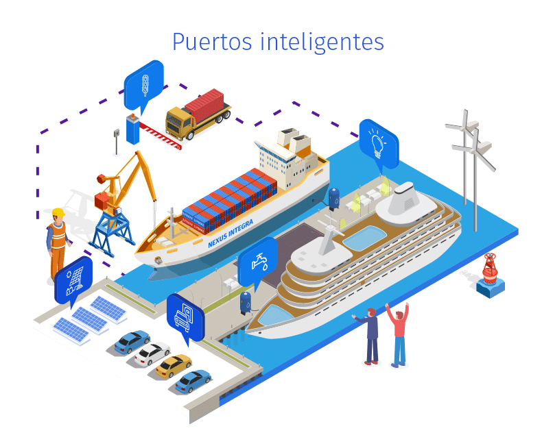 Puertos inteligentes