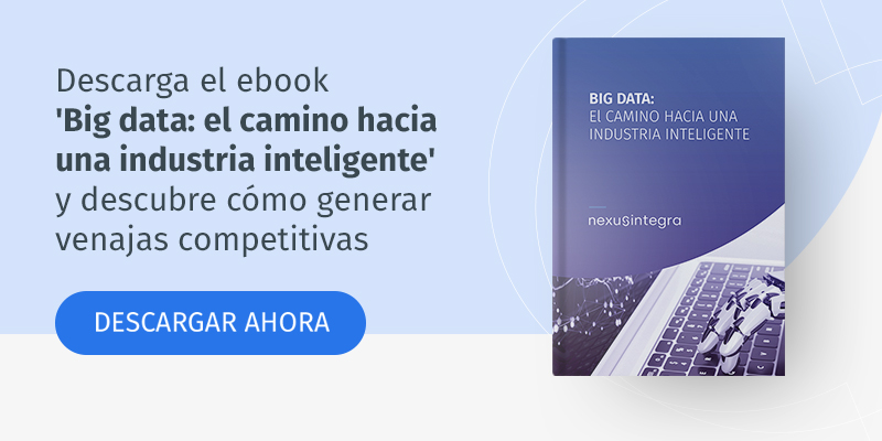 ebook-big-data-RRSS-ES