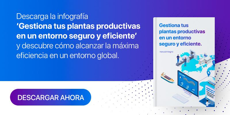 Infografía - Gestiona tus plantas productivas en un entorno seguro y ...